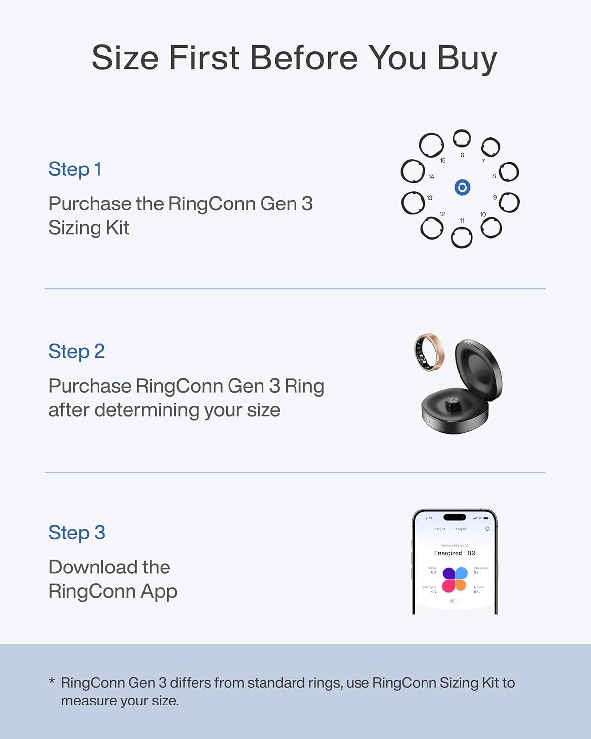 Anello Intelligente RingConn G - Gymnastic Ring recensione e prezzo
